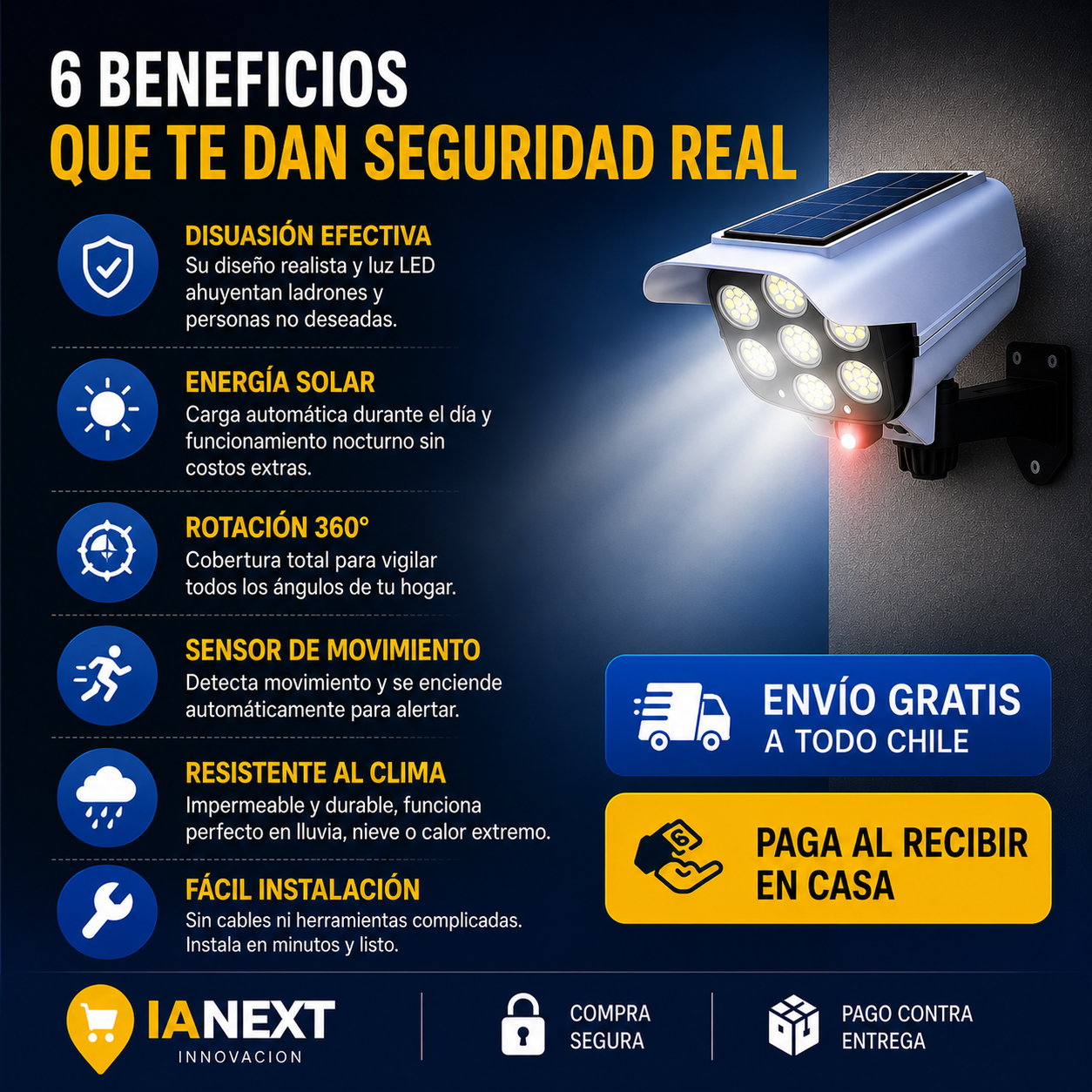 📹☀️ Foco Solar con Diseño de Cámara de Seguridad