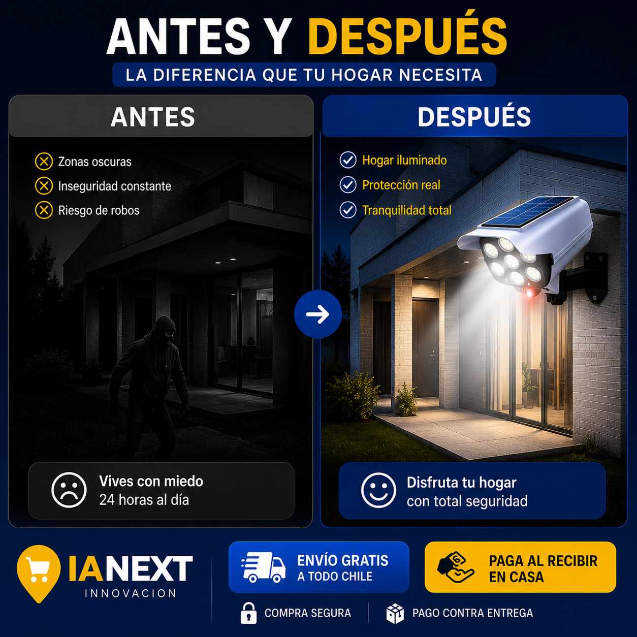 📹☀️ Foco Solar con Diseño de Cámara de Seguridad