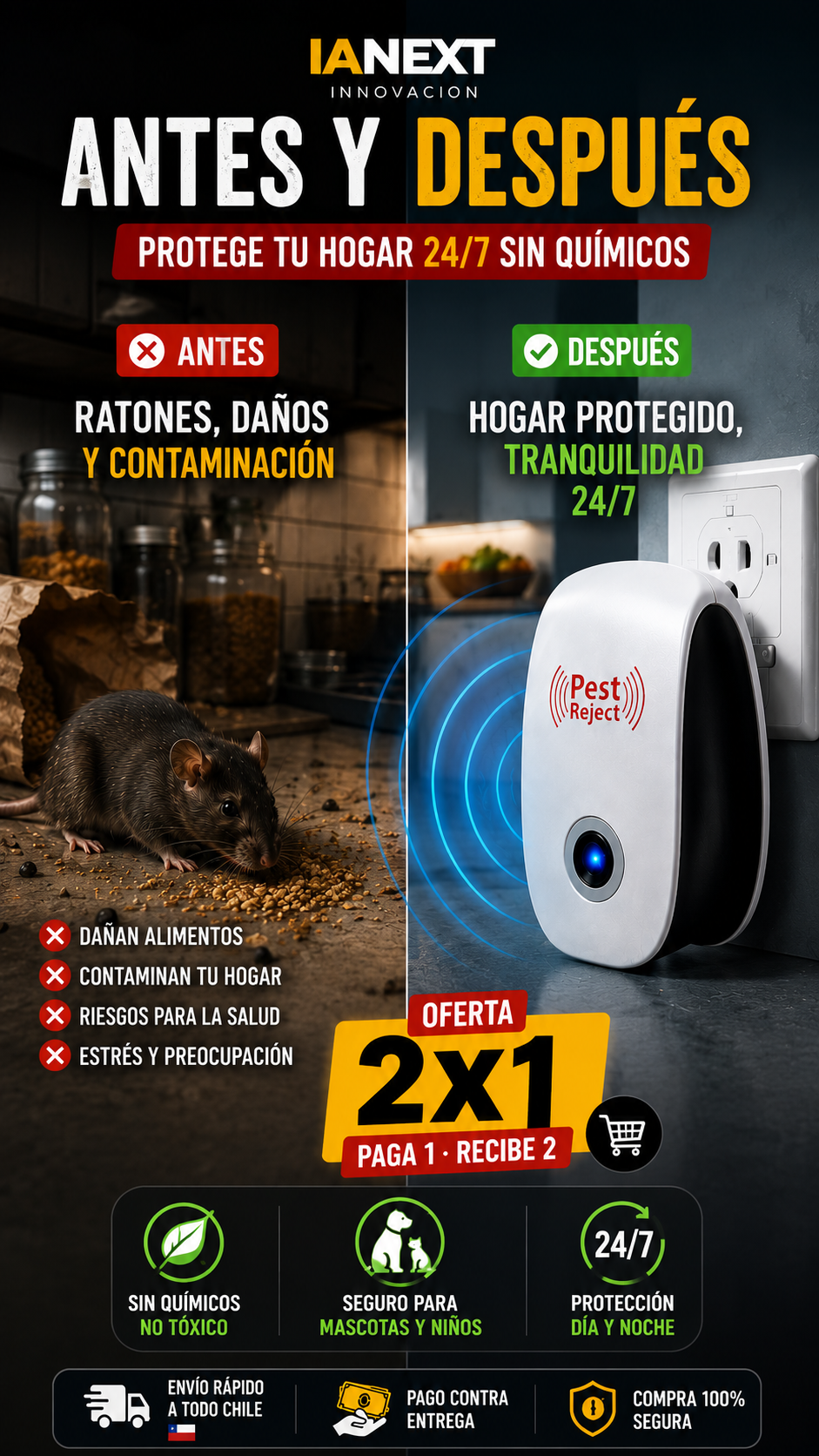 Repelente Electrico Para Ratones x2